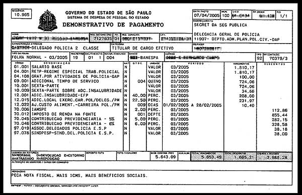 HOLERITE DO DI RISSIO