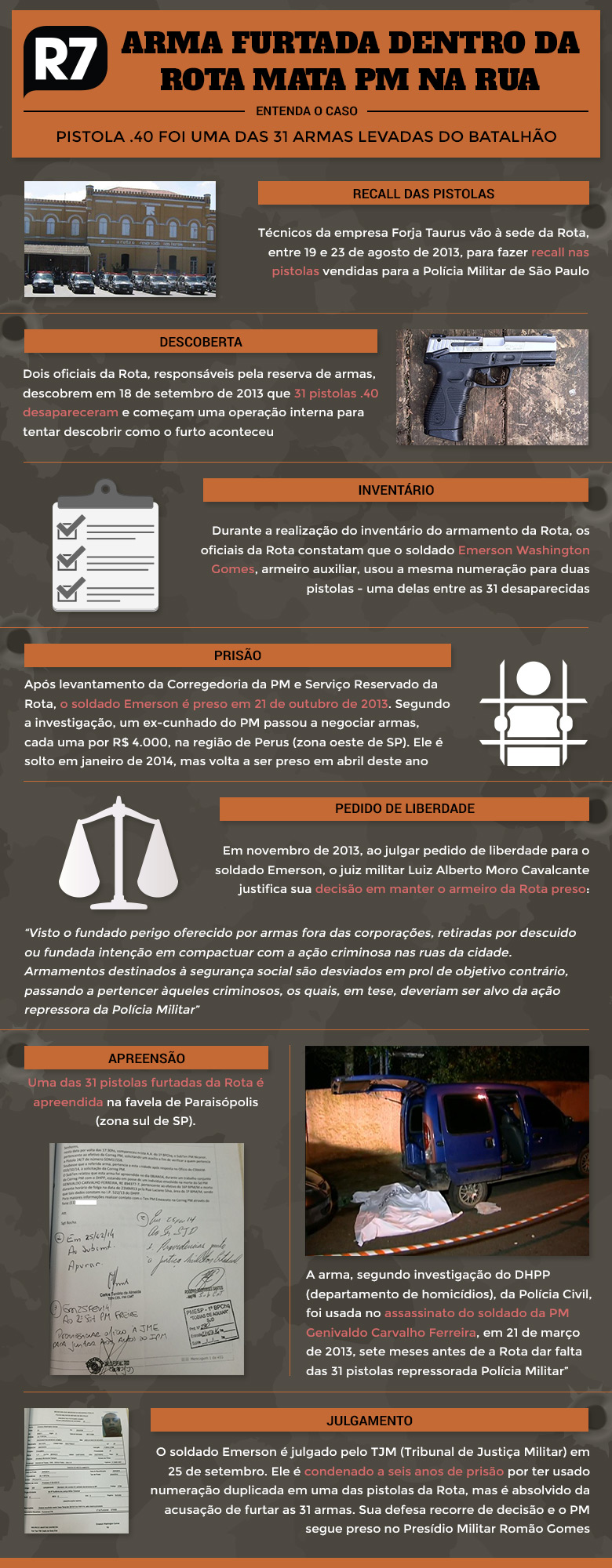 arma-furtada-rota-v2